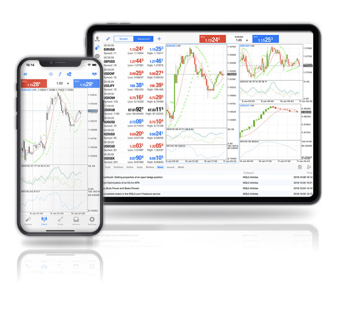MetaTrader 5